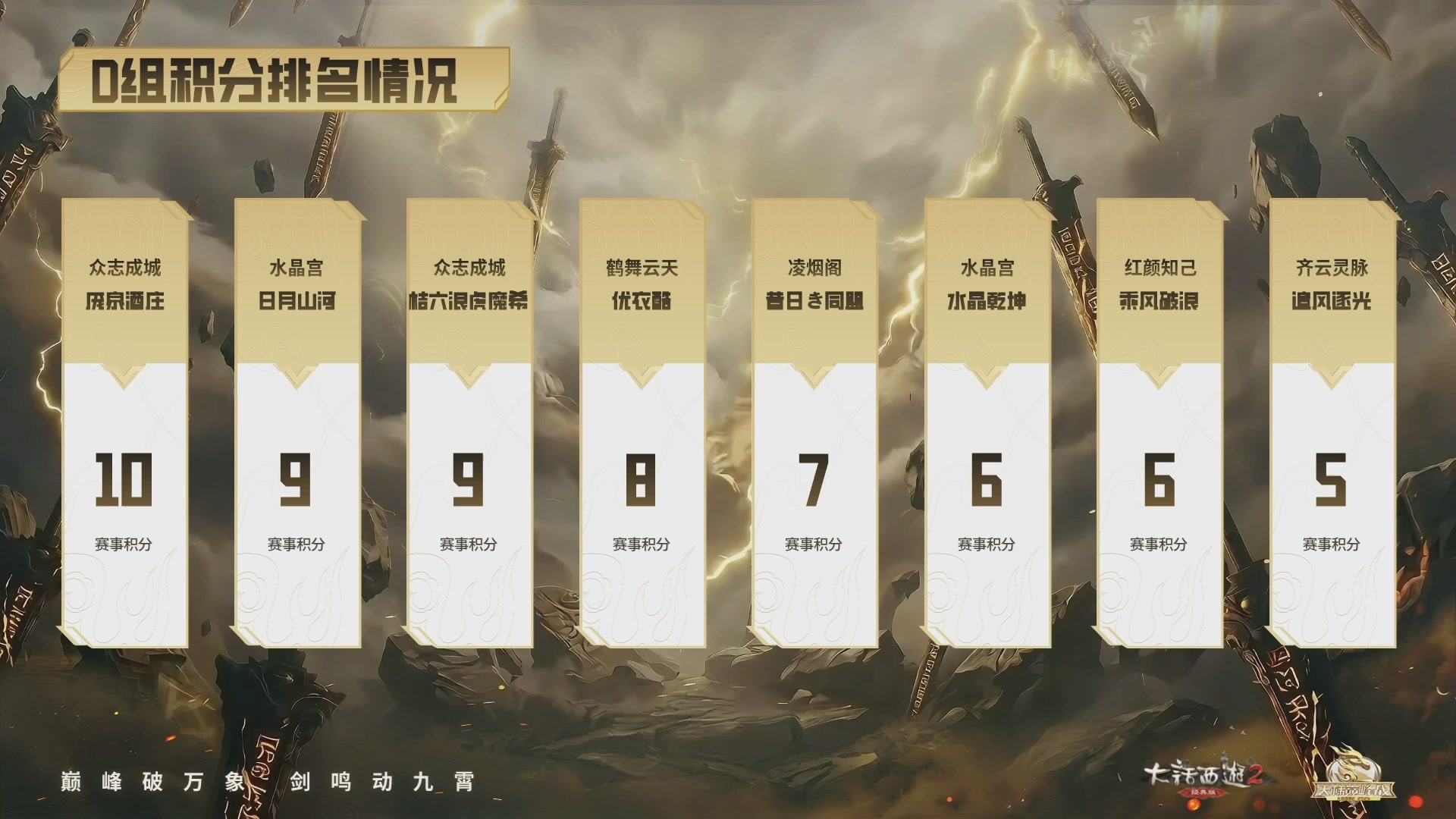 解说比武大会