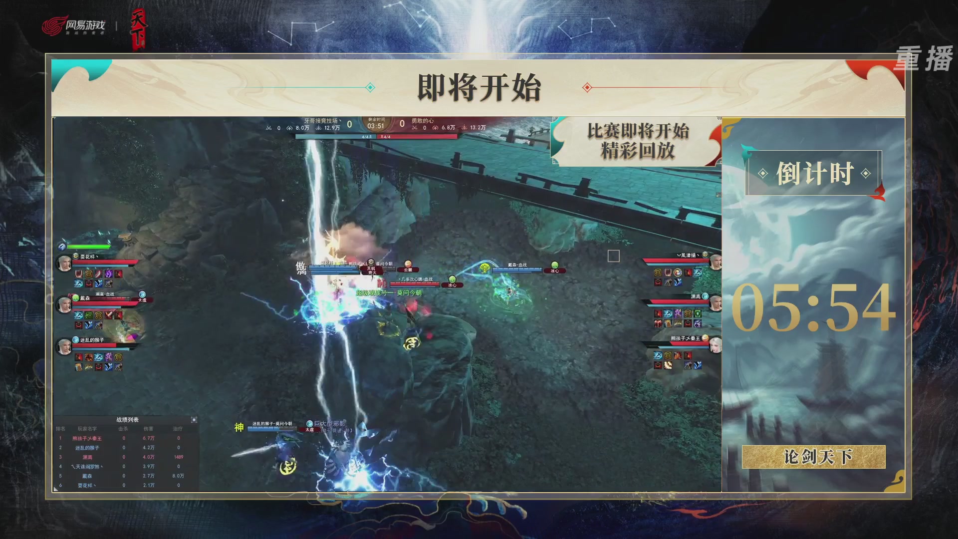 【重播】2026论剑天下4v4竞技赛