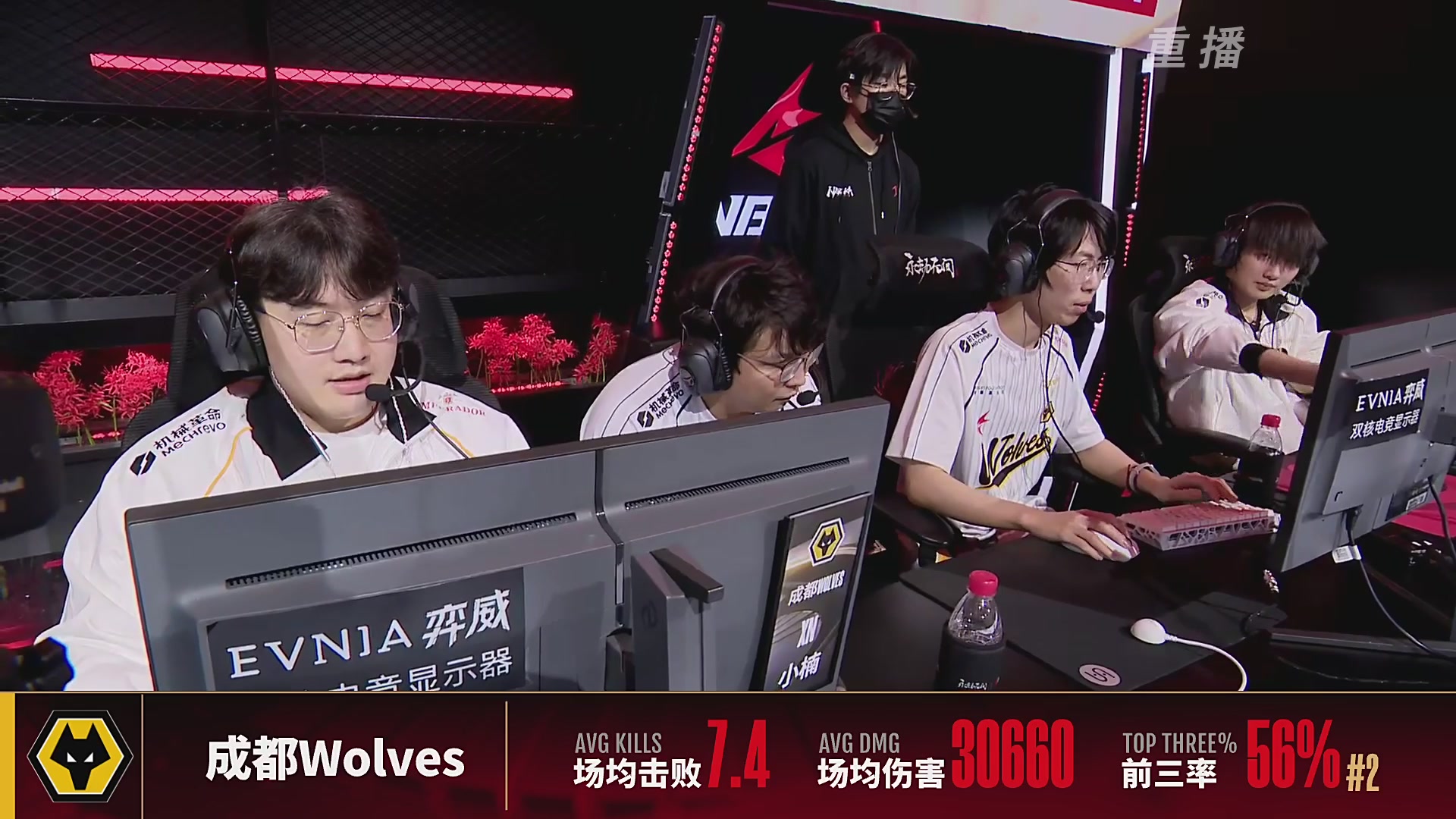 【重播】【NBPL春季赛】三排 第二赛段 胜者组