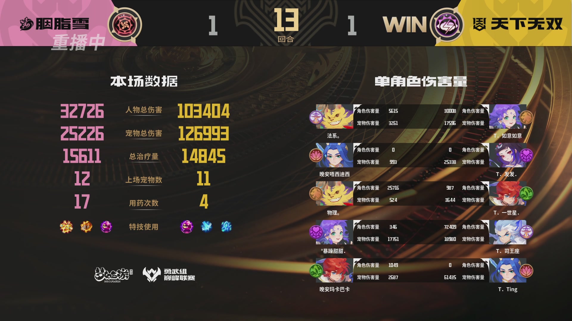 梦幻西游手游巅峰联赛S12常规赛