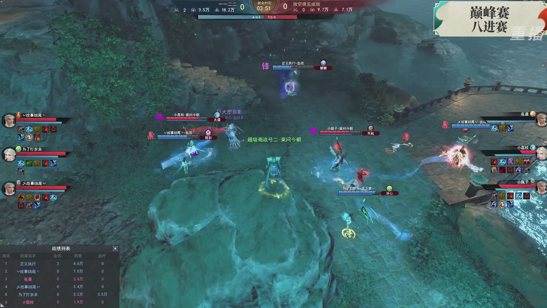 【重播】2026论剑天下4v4竞技赛