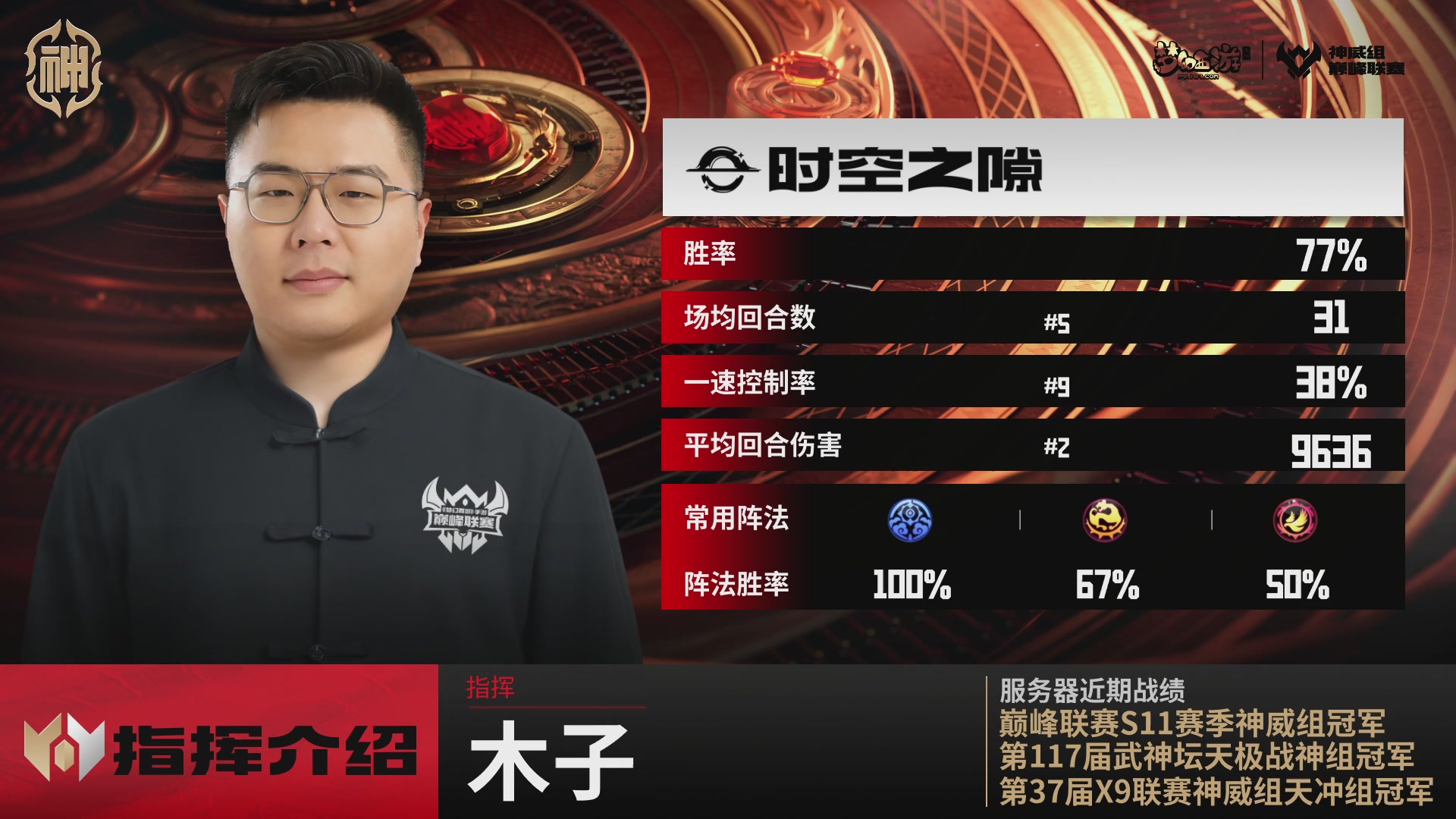 梦幻西游手游巅峰联赛S12常规赛