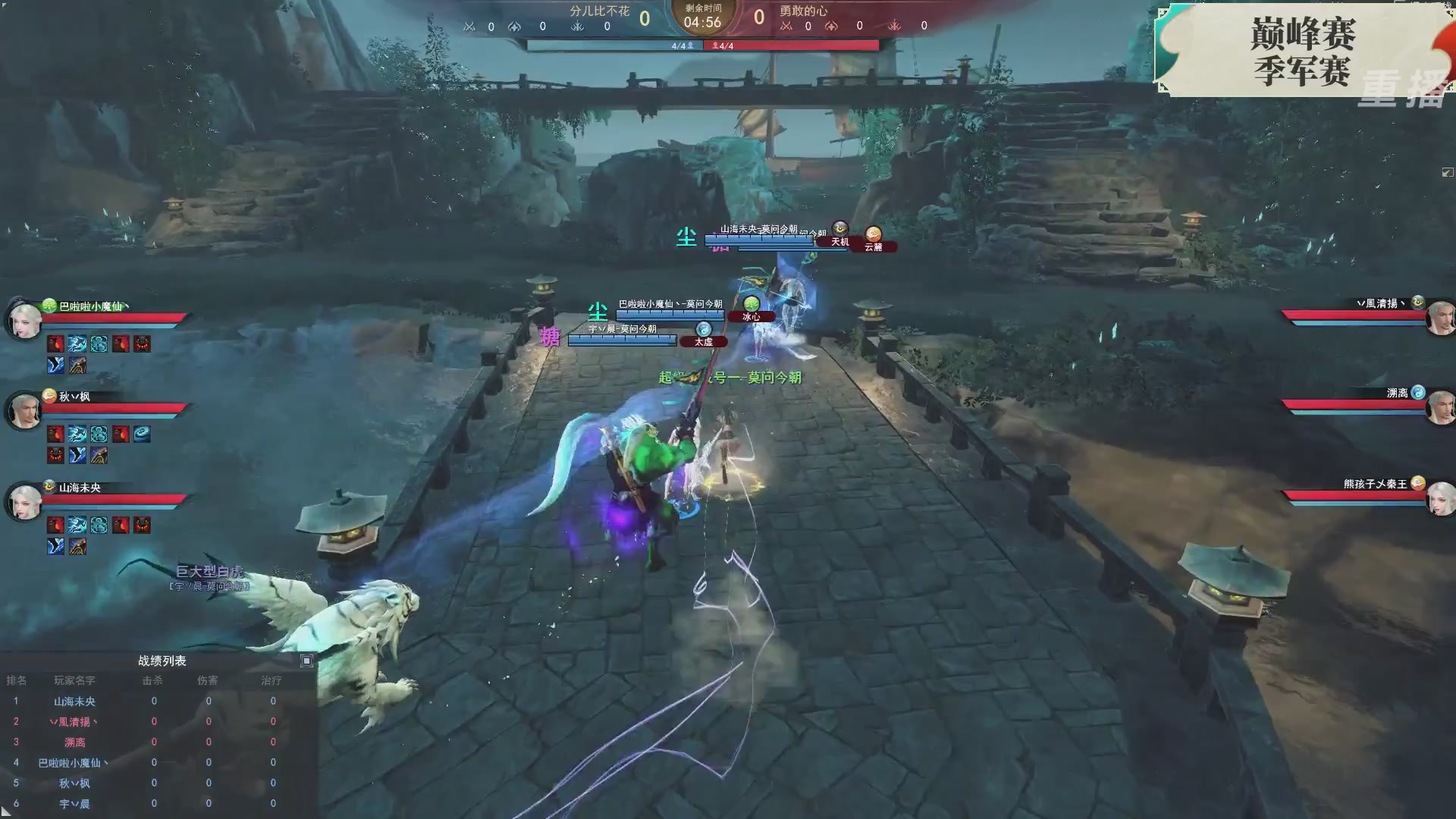 【重播】2026论剑天下4v4竞技赛