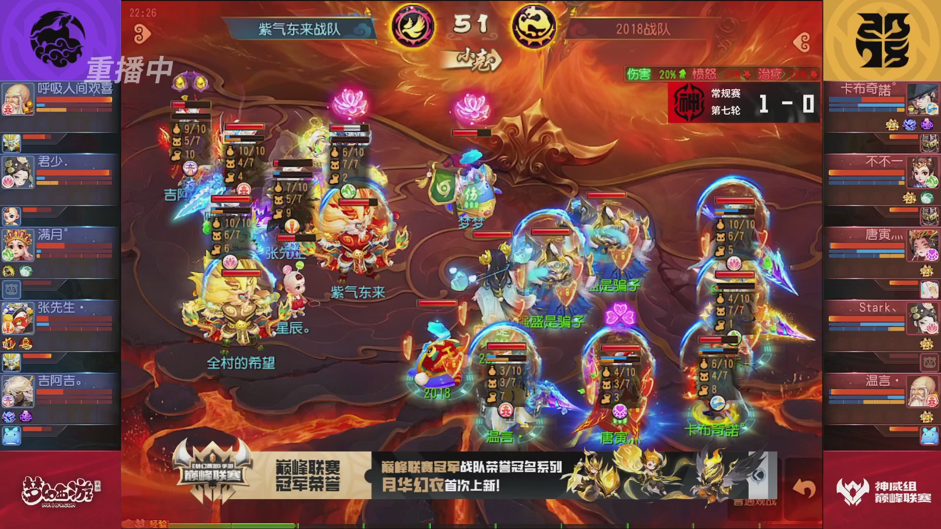 梦幻西游手游巅峰联赛S12常规赛