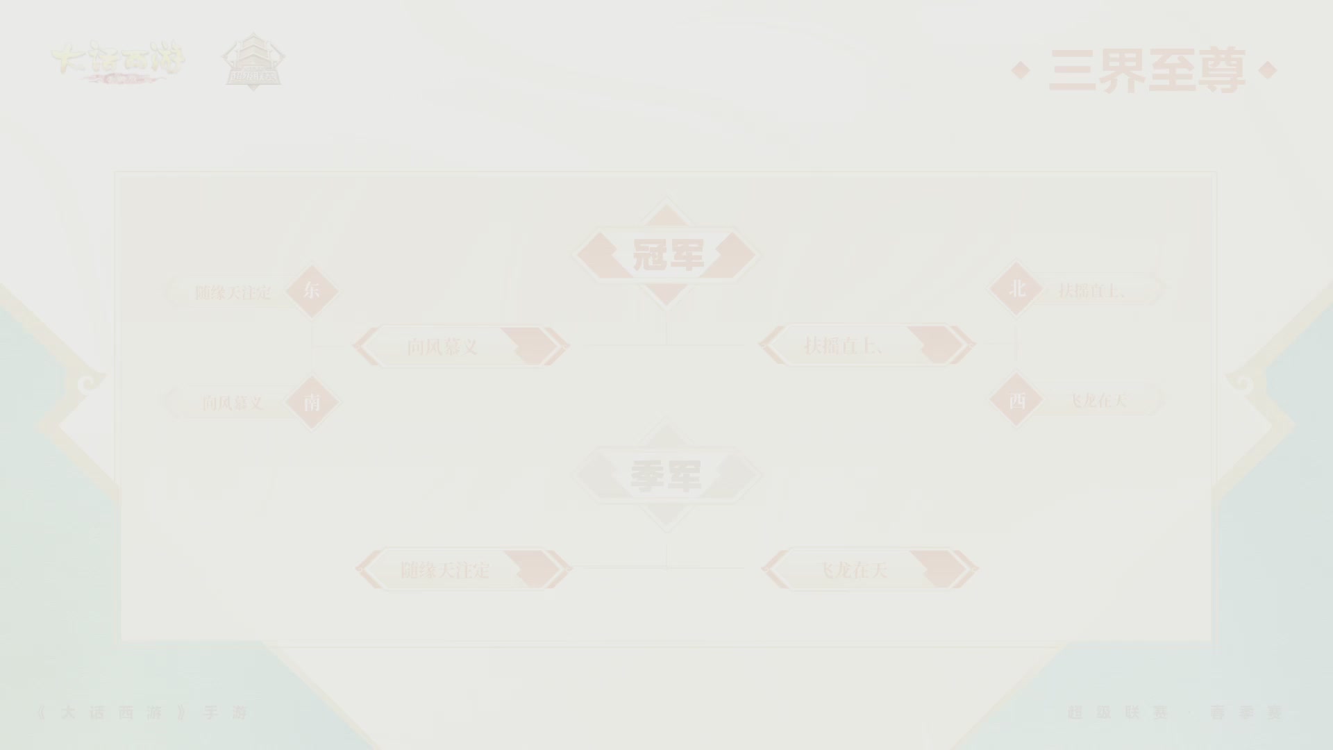 大话西游手游超级联赛春季赛