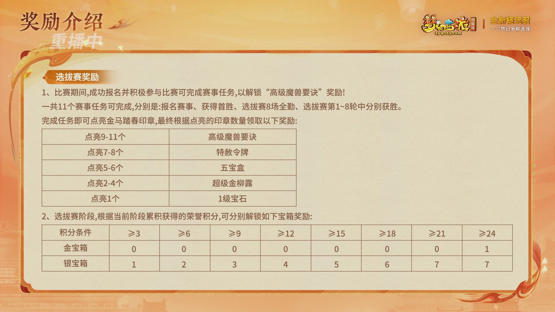 【重播】畅玩服新春巅峰赛-决赛