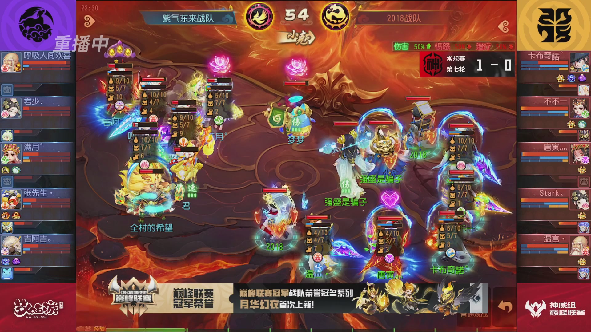 梦幻西游手游巅峰联赛S12常规赛