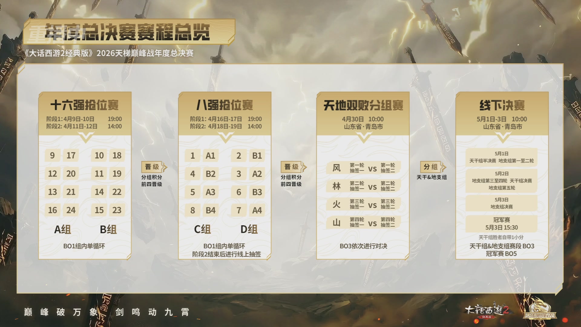 【重播】《大话西游2经典版》天梯巅峰战年度总决赛线上赛