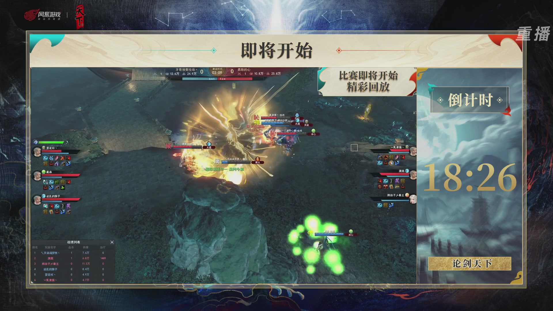 【重播】2026论剑天下4v4竞技赛
