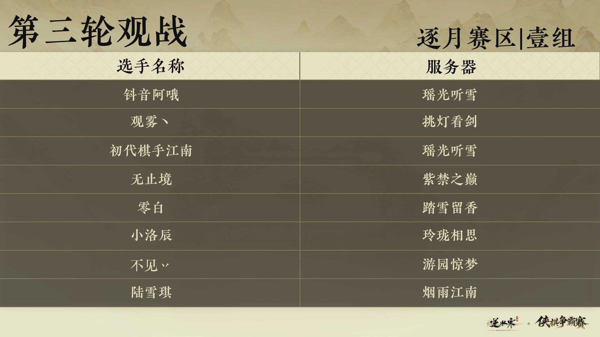 【重播】《逆水寒》手游 寒棋杯S2