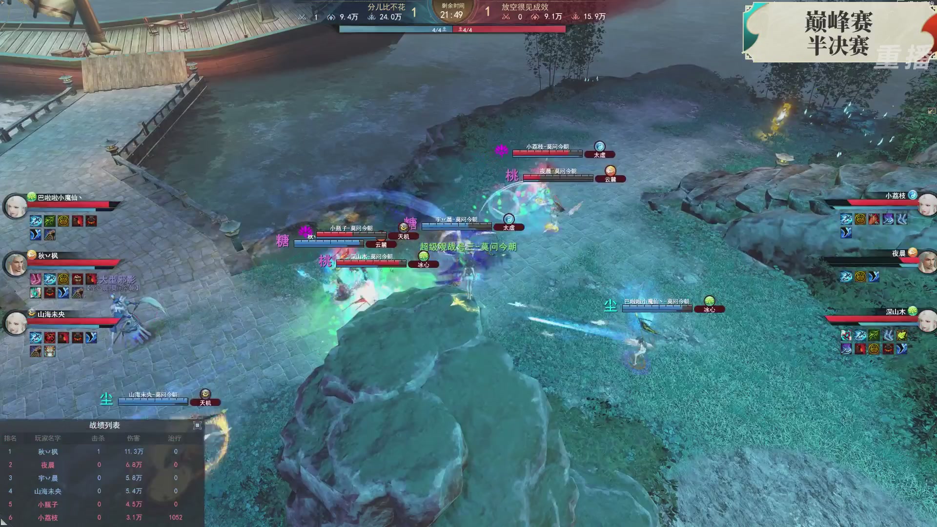 【重播】2026论剑天下4v4竞技赛