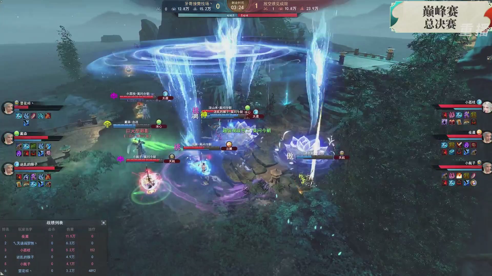 【重播】2026论剑天下4v4竞技赛