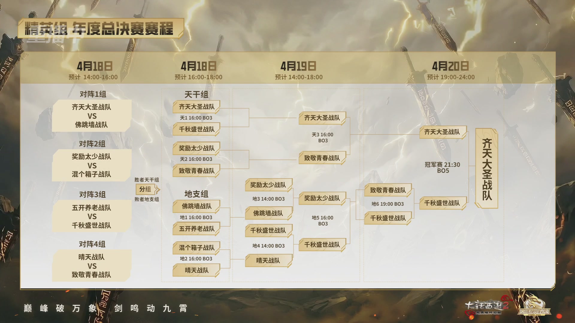 【重播】《大话西游2免费版》怀旧服天梯巅峰战年度总决赛 大师组&精英组&新锐组