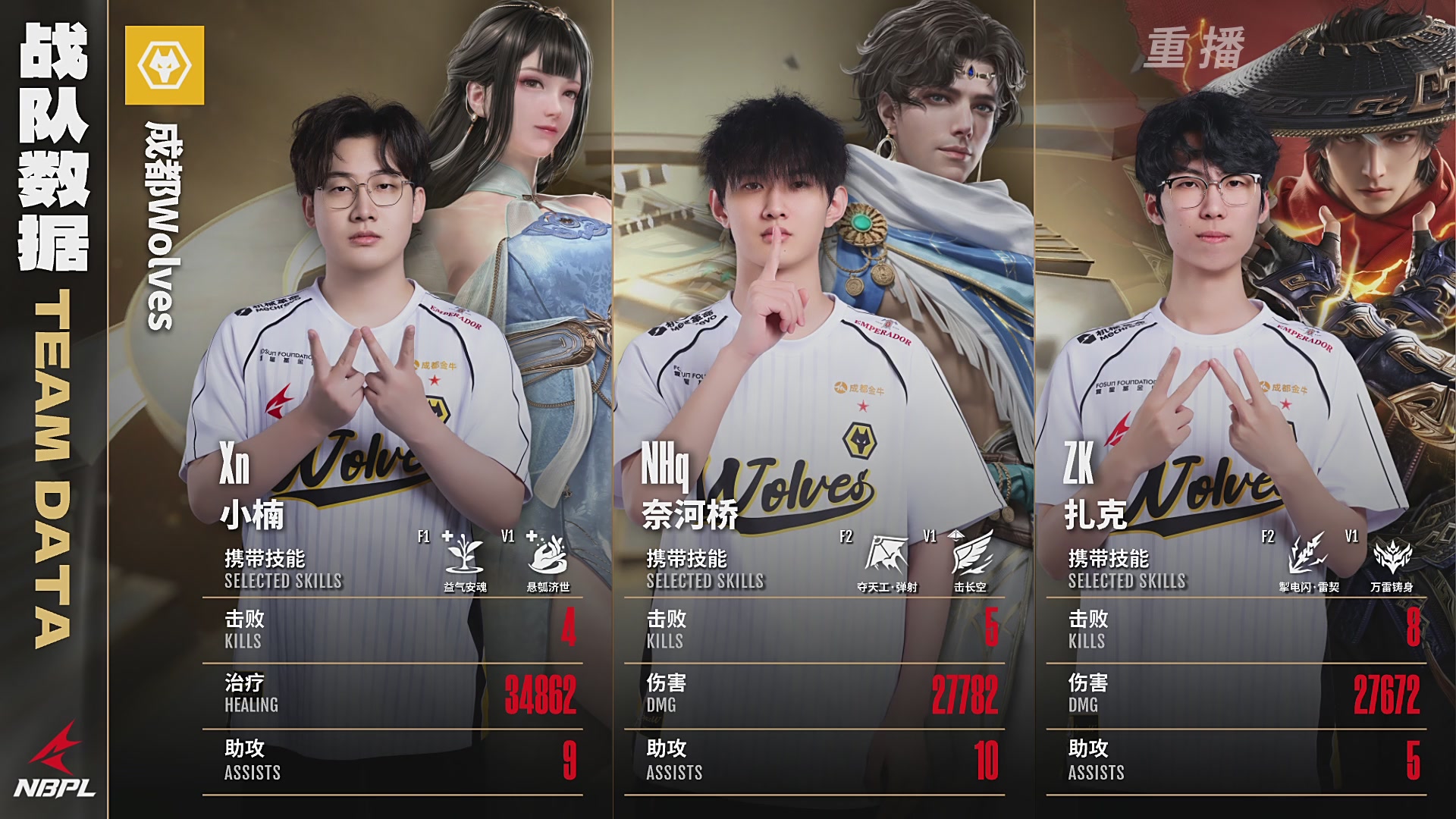 【重播】【NBPL春季赛】三排 第二赛段 胜者组