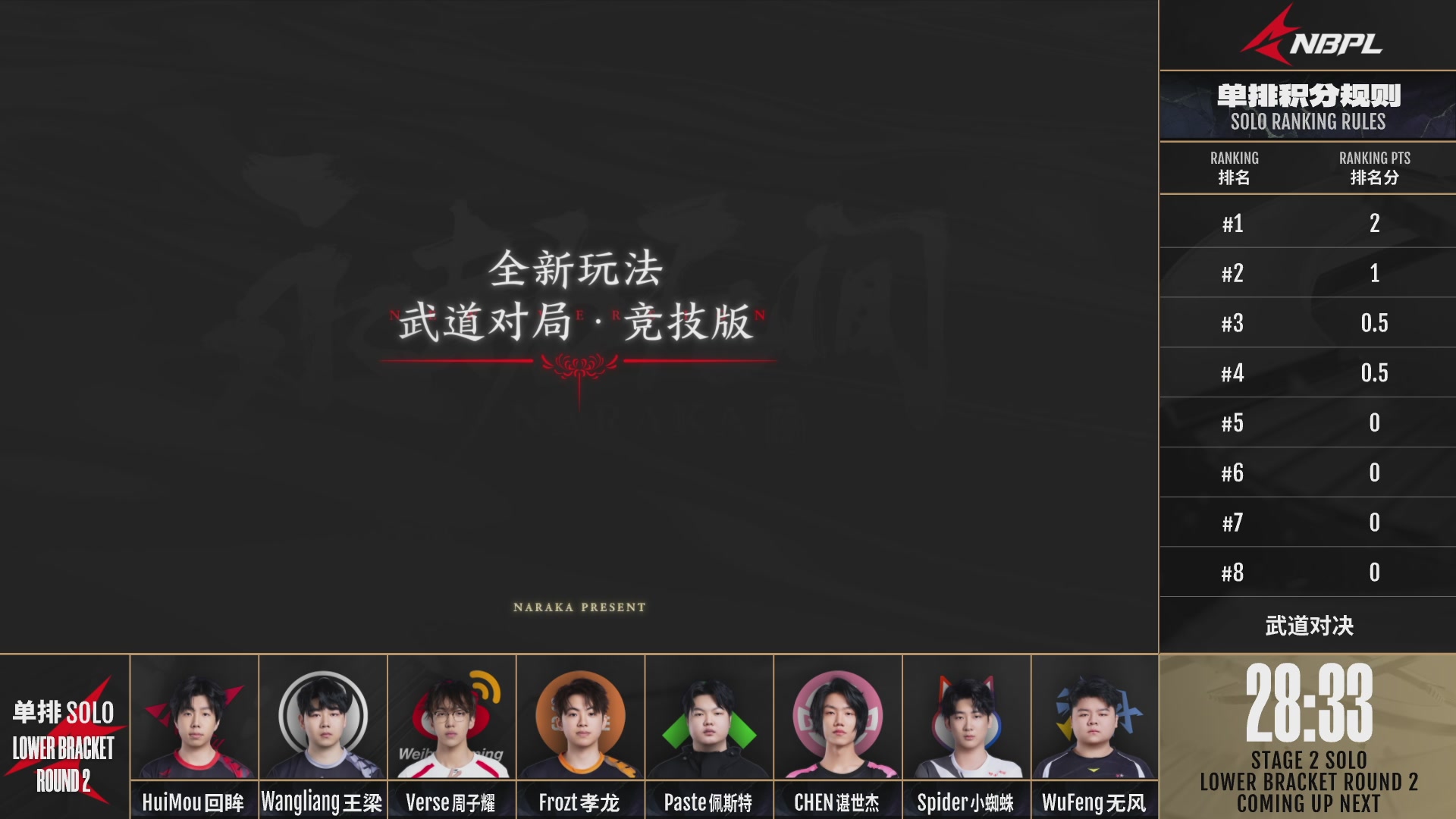 成都GG战队第一视角【2025永劫无间职业联赛秋季赛】