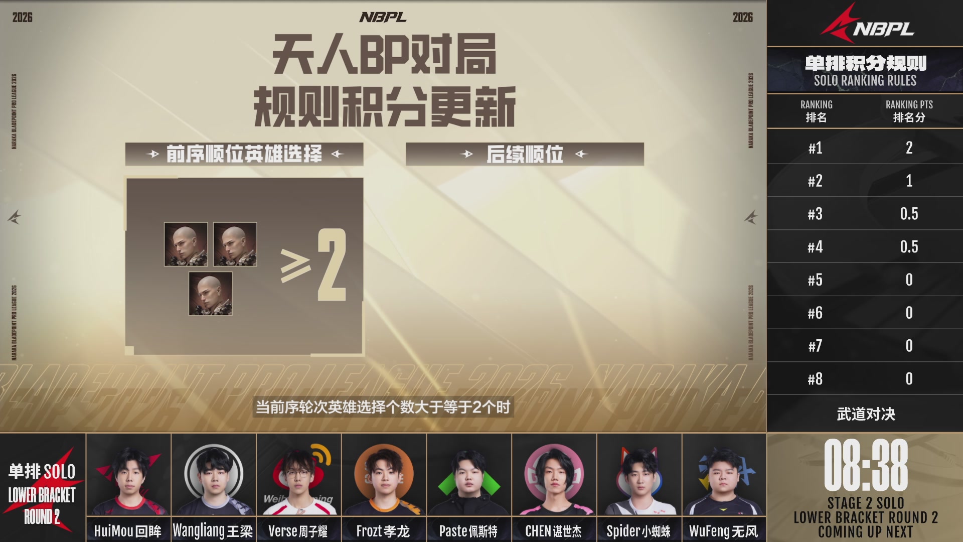 IG战队第一视角【2025永劫无间职业联赛秋季赛】