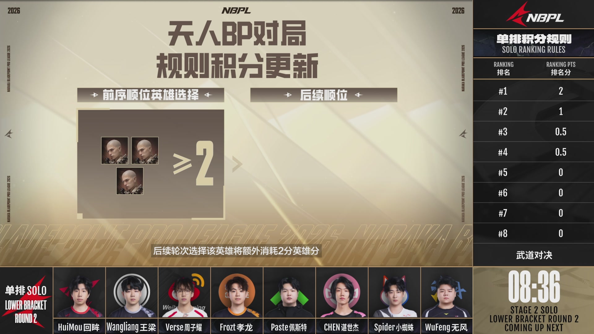 SSONE战队第一视角【2025永劫无间职业联赛秋季赛】