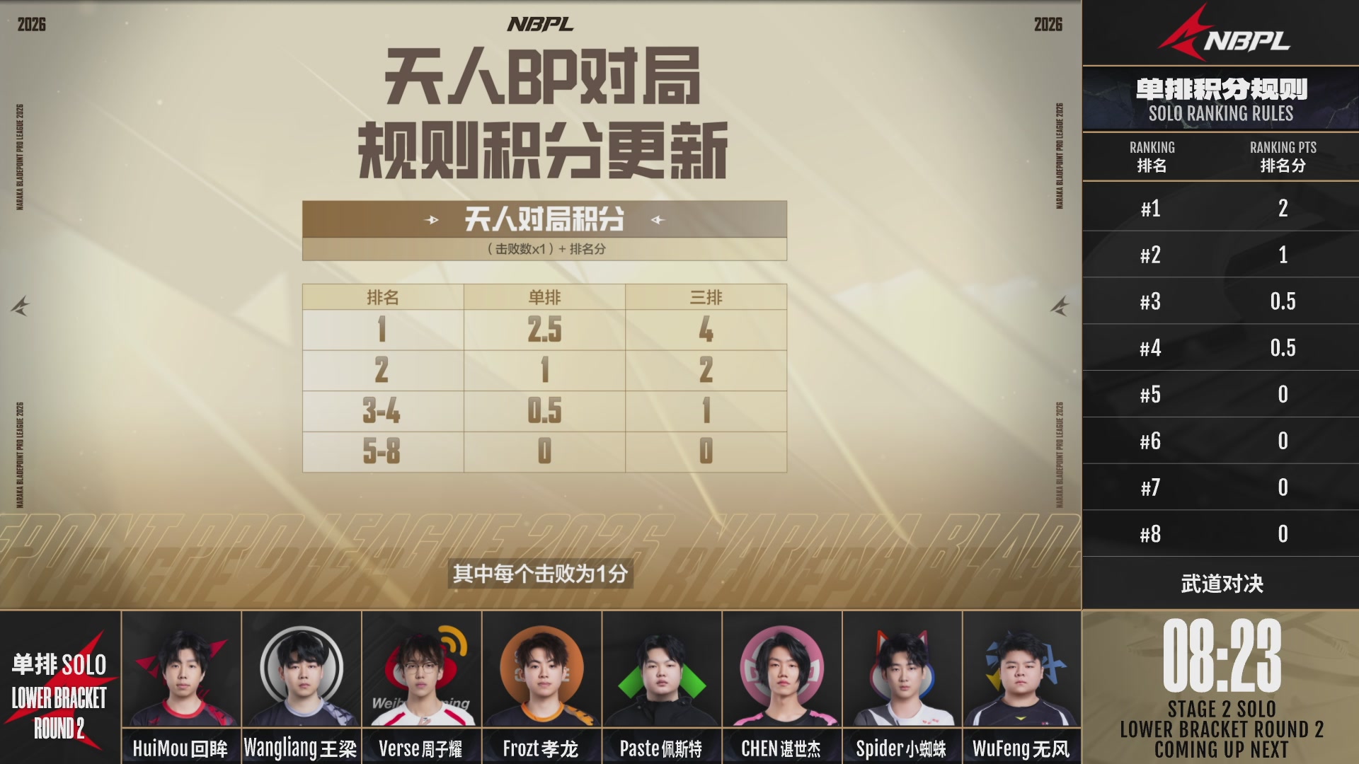 RW战队第一视角【2025永劫无间职业联赛秋季赛】