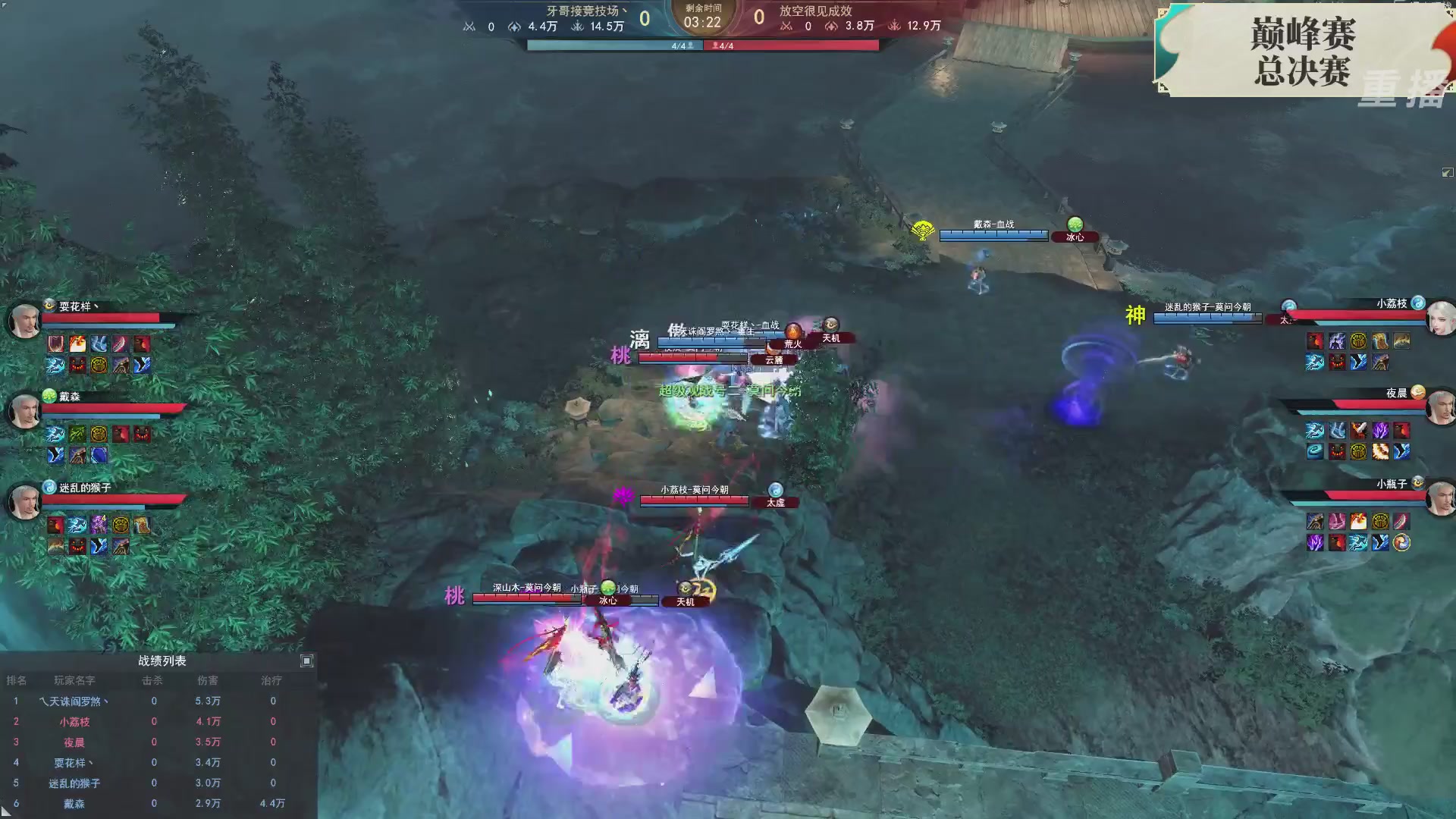 【重播】2026论剑天下4v4竞技赛