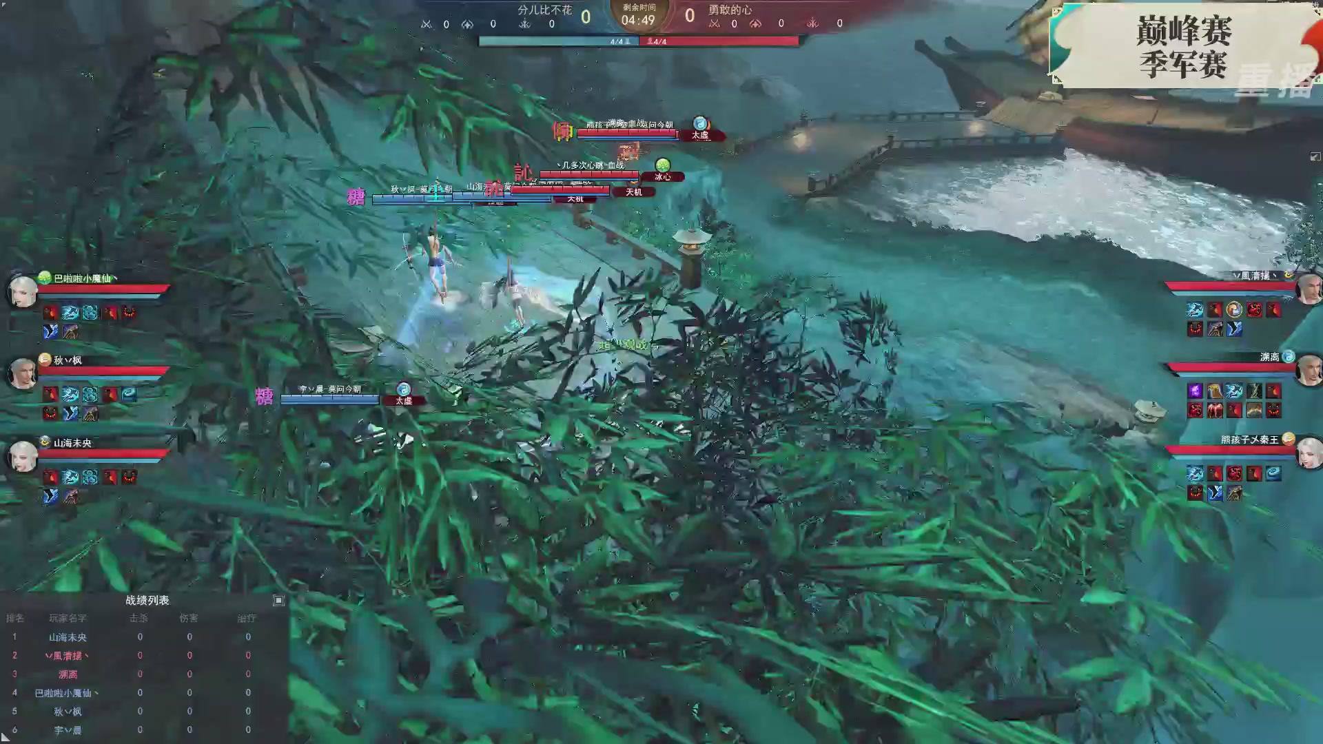 【重播】2026论剑天下4v4竞技赛