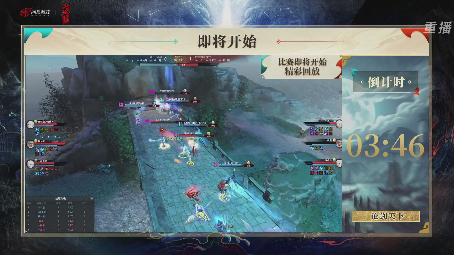 【重播】2026论剑天下4v4竞技赛