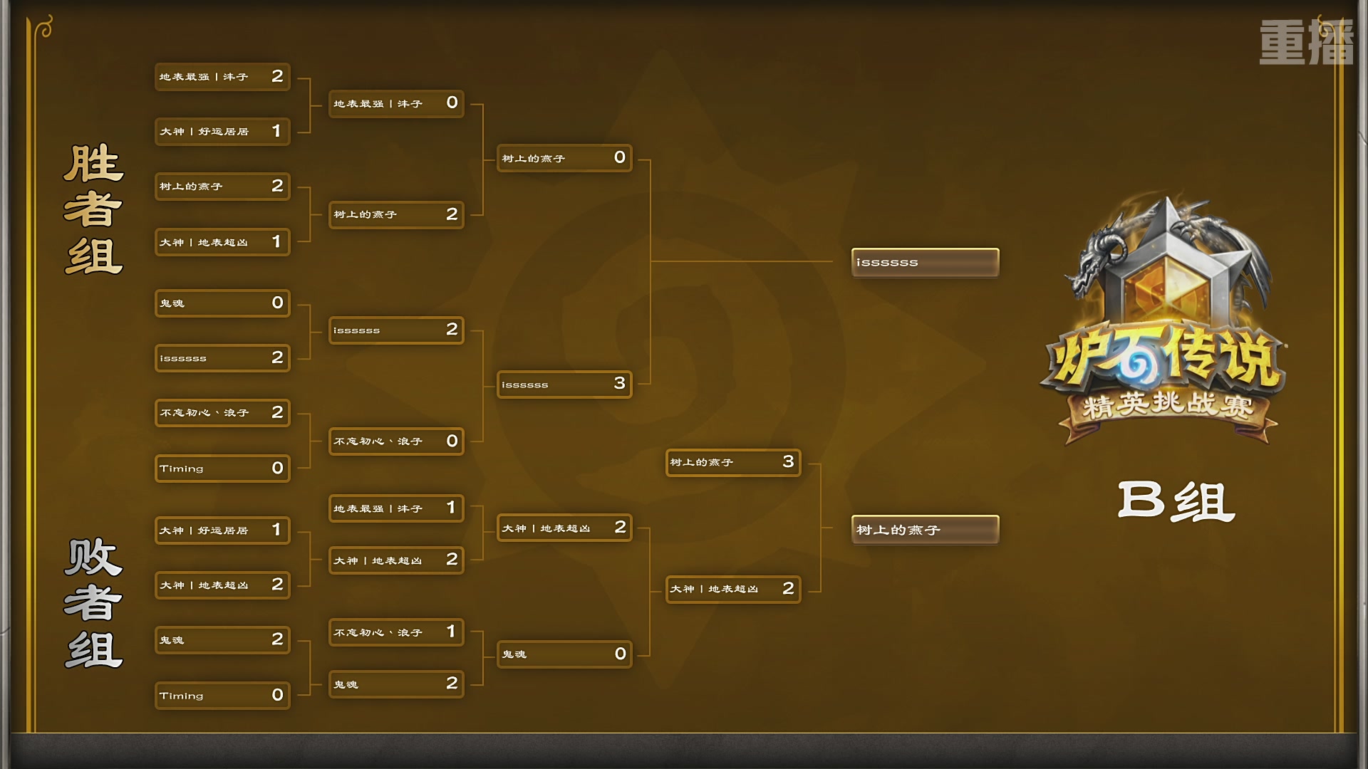 【重播】2026《炉石传说》精英挑战赛DAY1