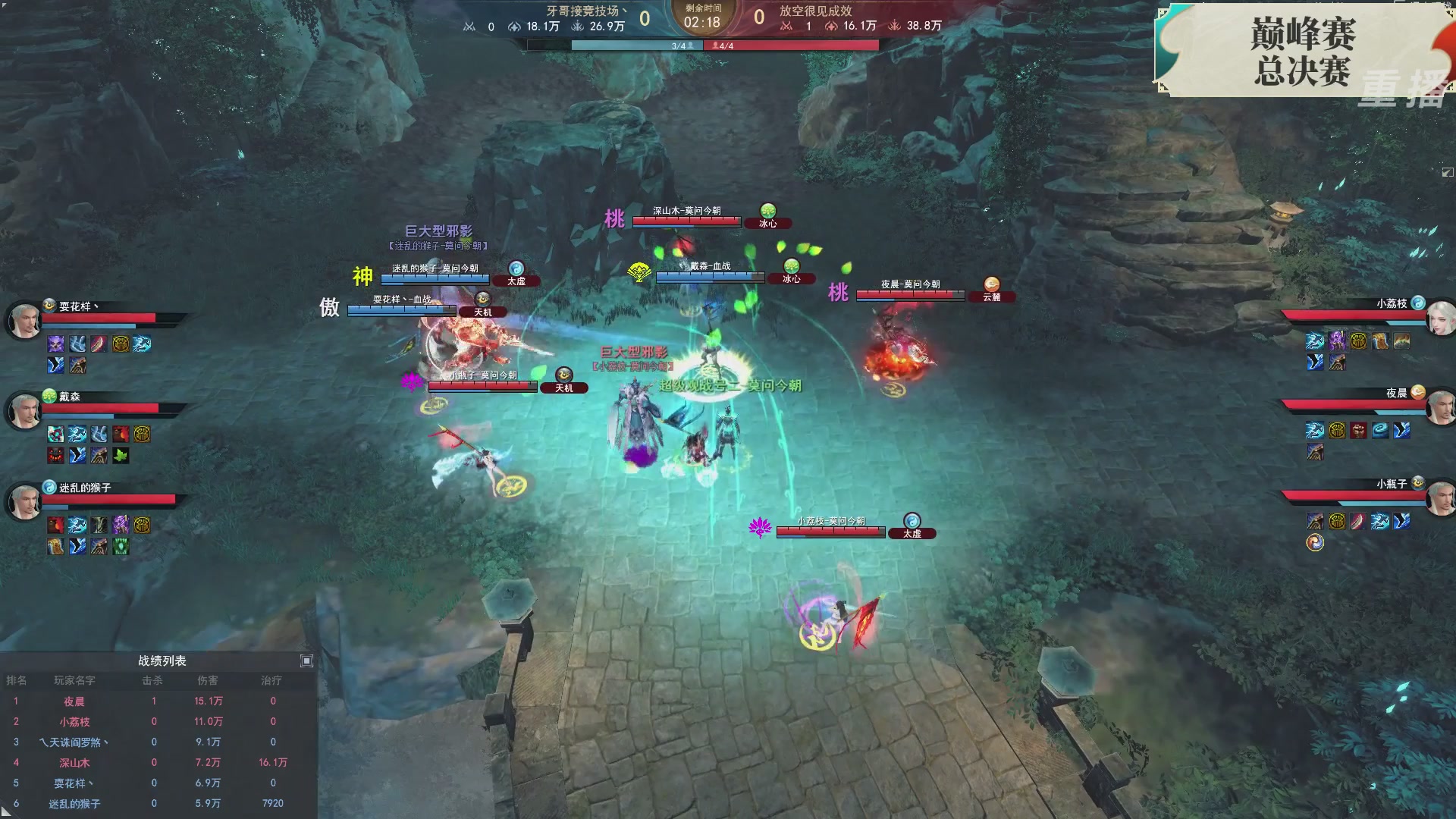 【重播】2026论剑天下4v4竞技赛