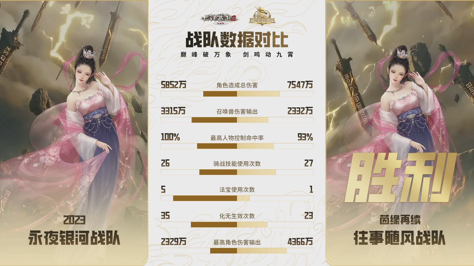 《大话西游2免费版》常规服 2026天梯巅峰战年度总决赛