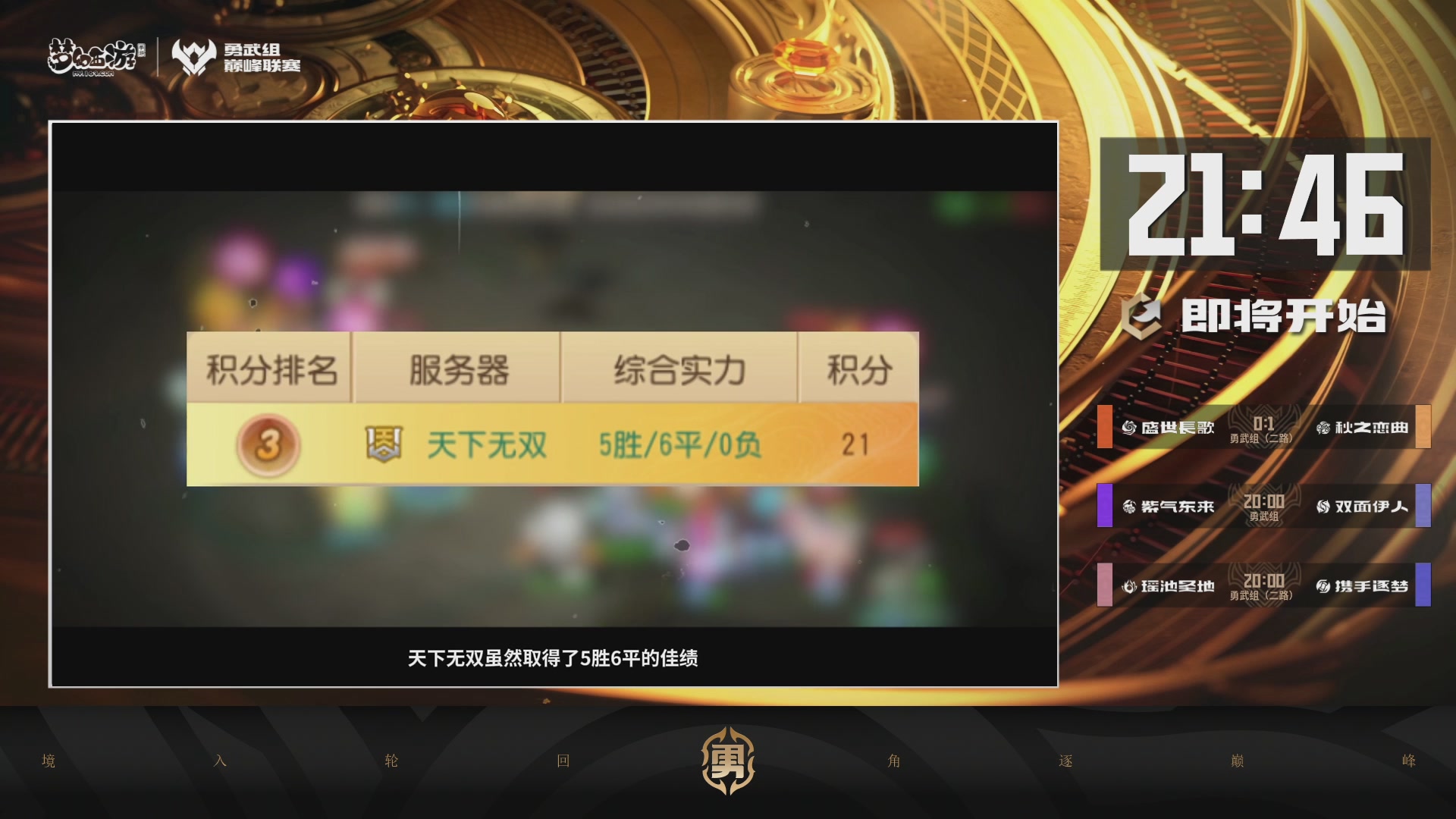 梦幻西游手游巅峰联赛S12常规赛