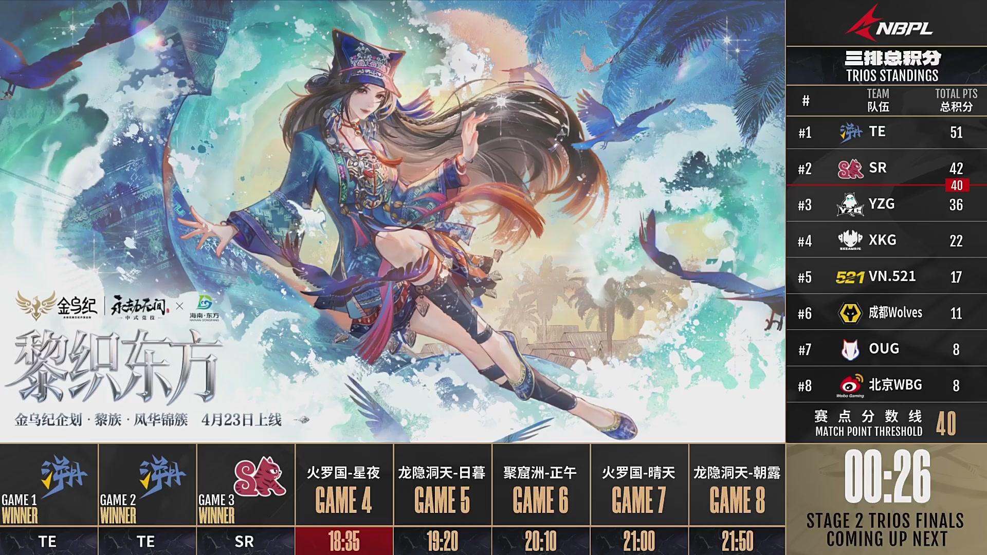 【NBPL春季赛】三排 第二赛段 决赛