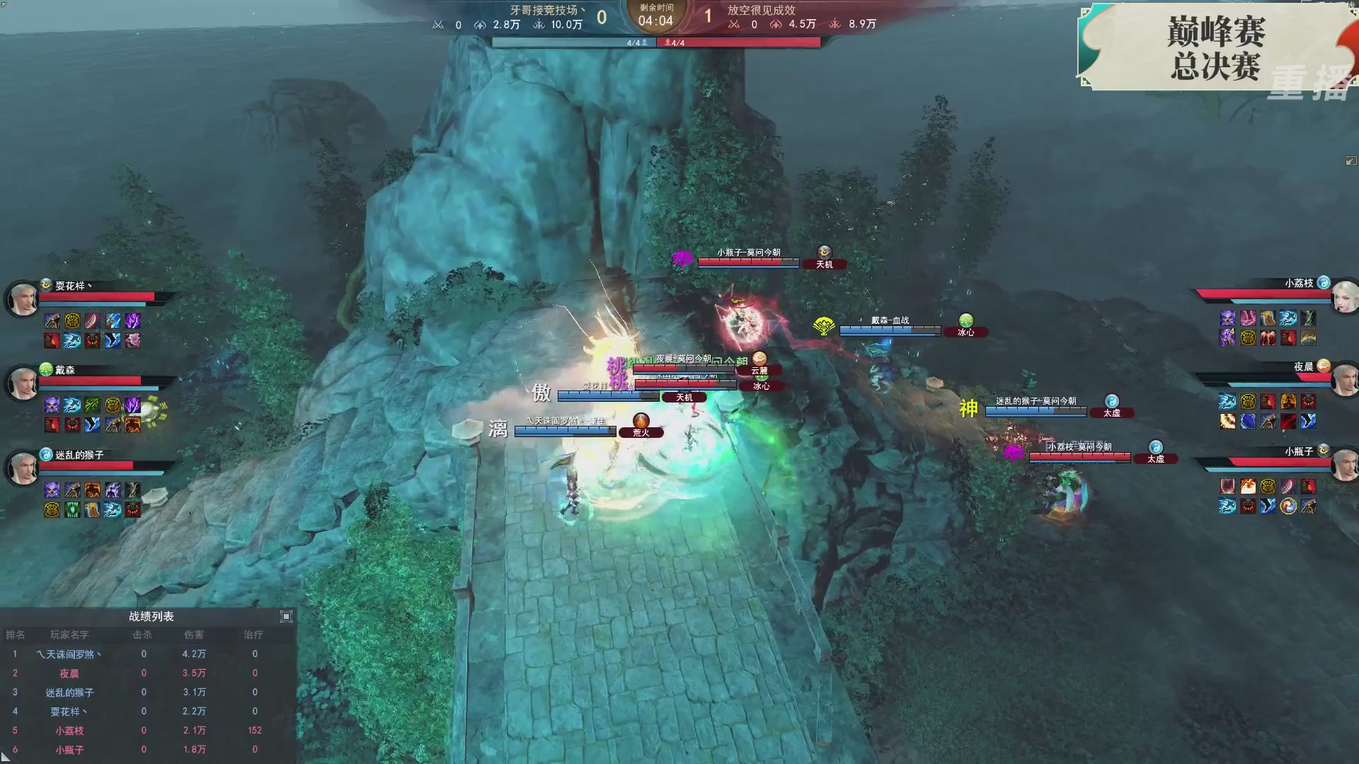 【重播】2026论剑天下4v4竞技赛