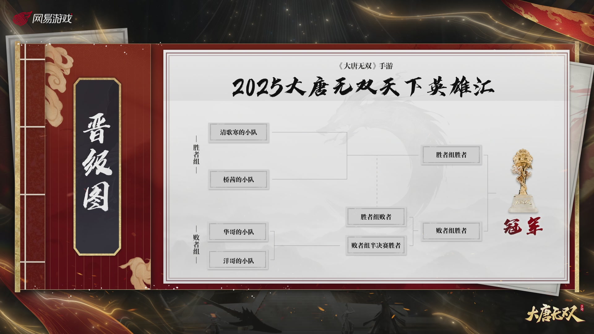 【重播】《大唐无双手游》2025天下英雄汇