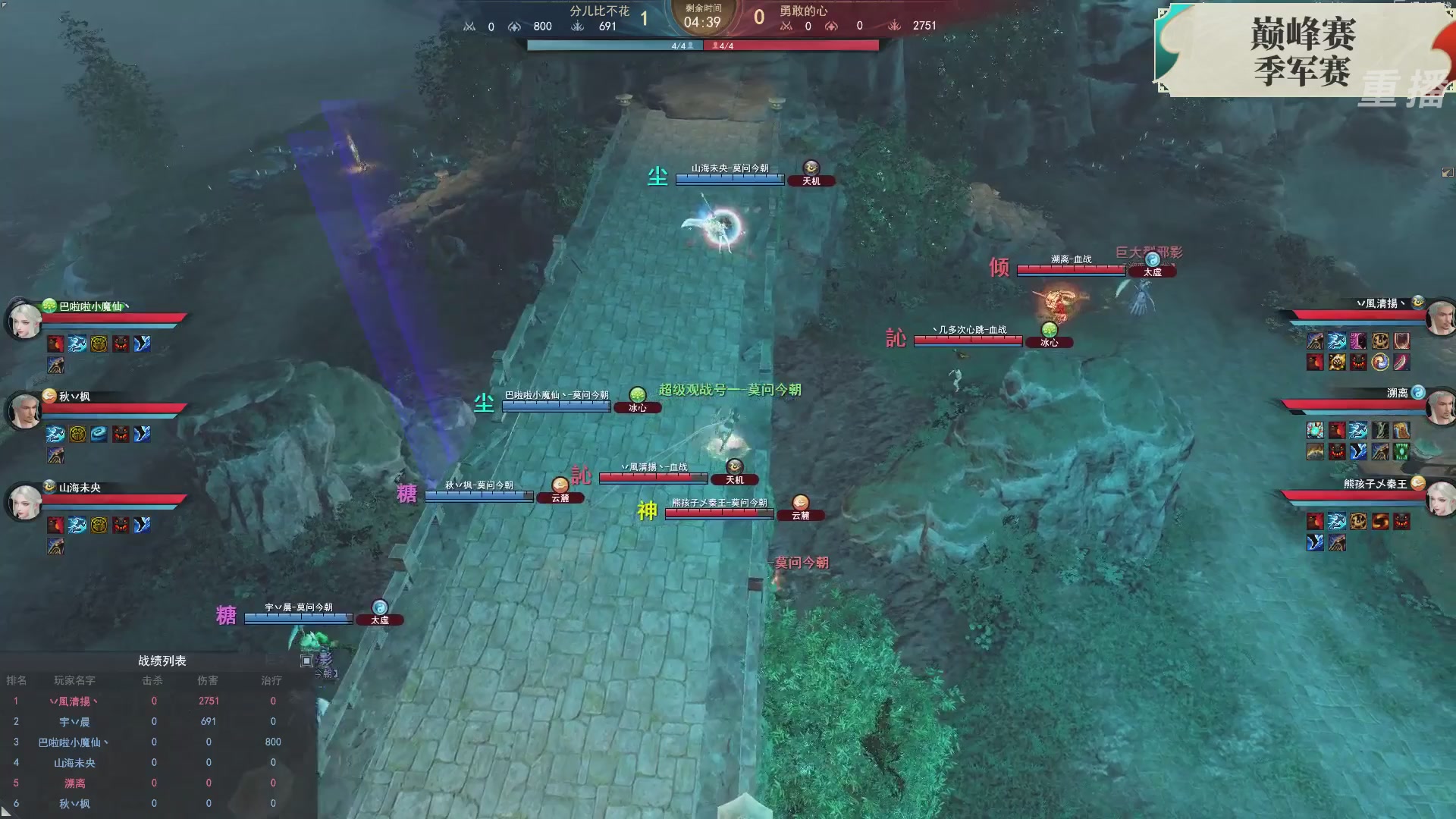 【重播】2026论剑天下4v4竞技赛