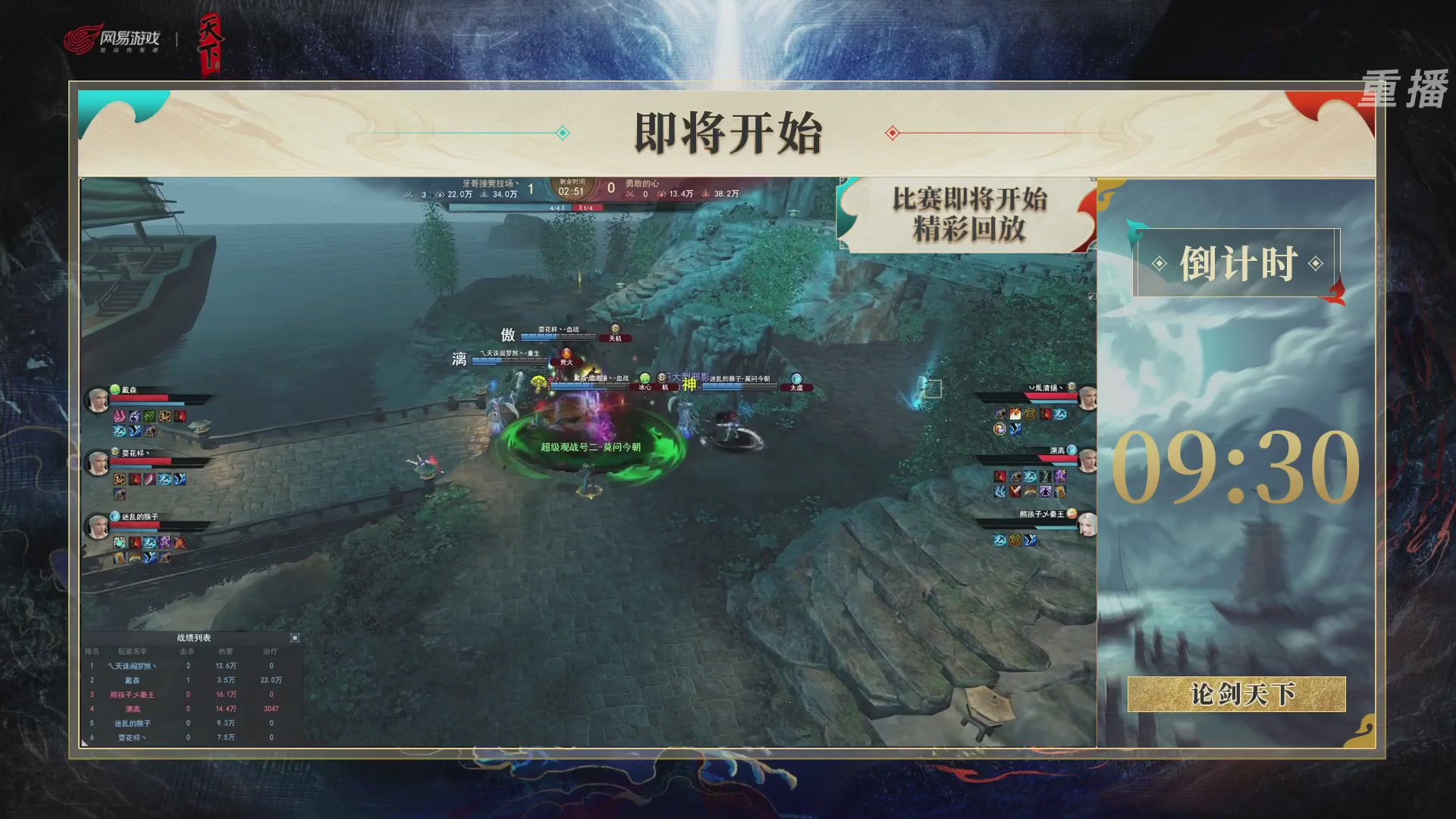 【重播】2026论剑天下4v4竞技赛