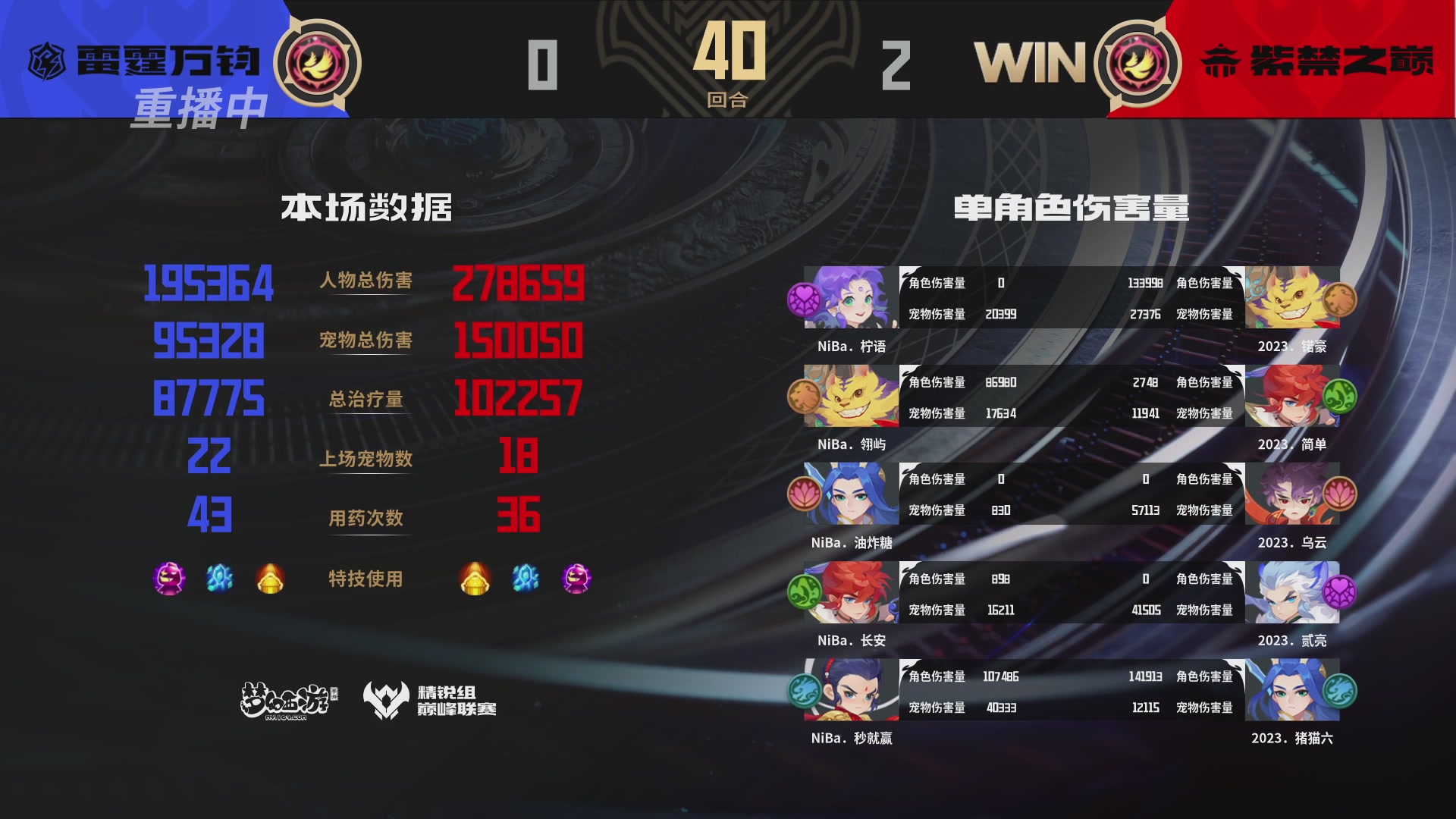 梦幻西游手游巅峰联赛S12常规赛