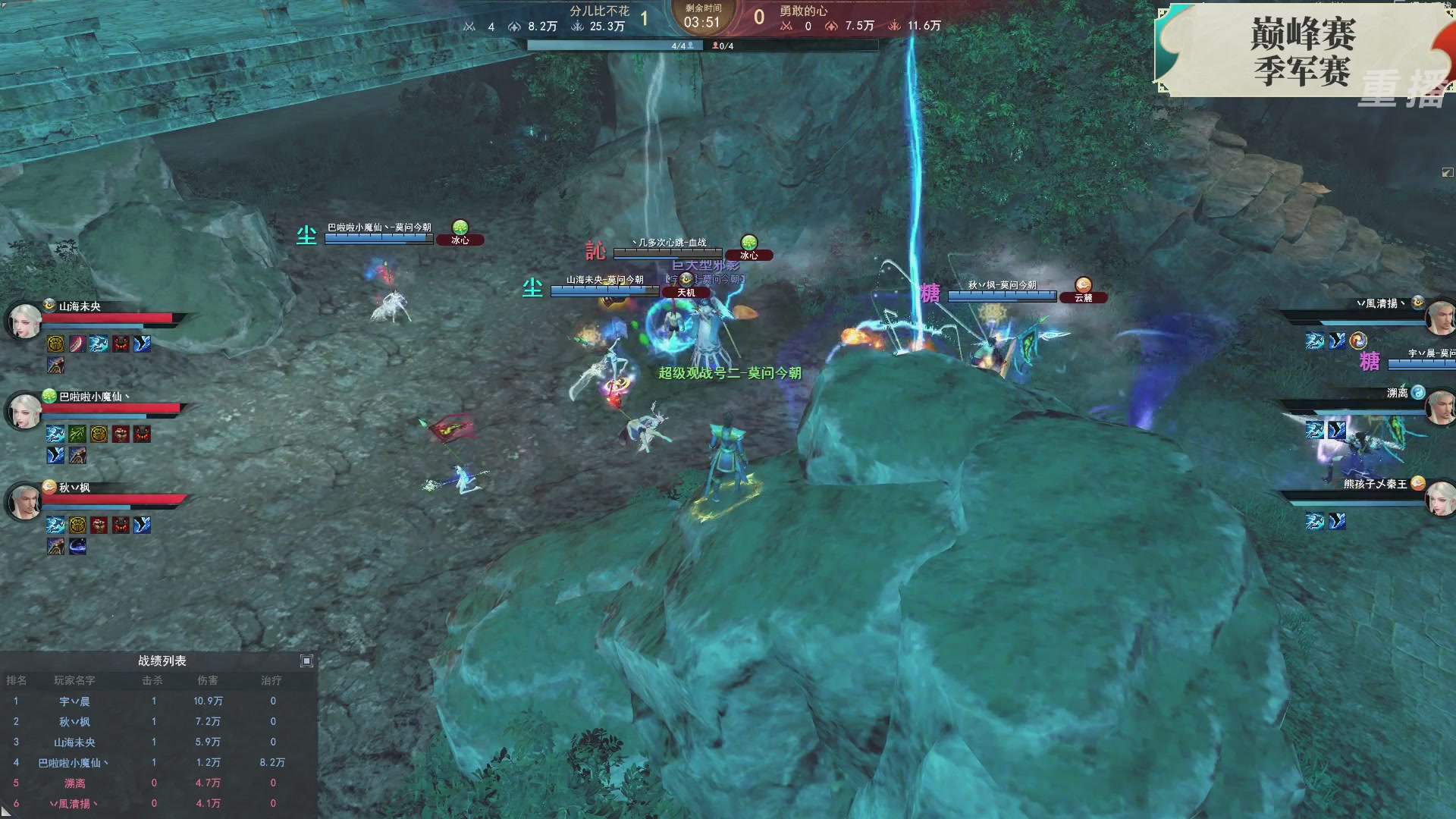 【重播】2026论剑天下4v4竞技赛