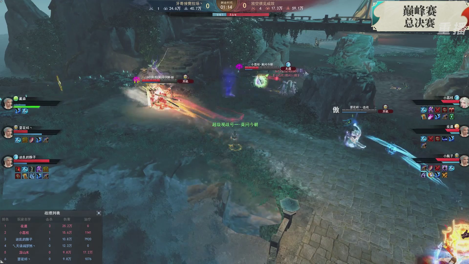 【重播】2026论剑天下4v4竞技赛