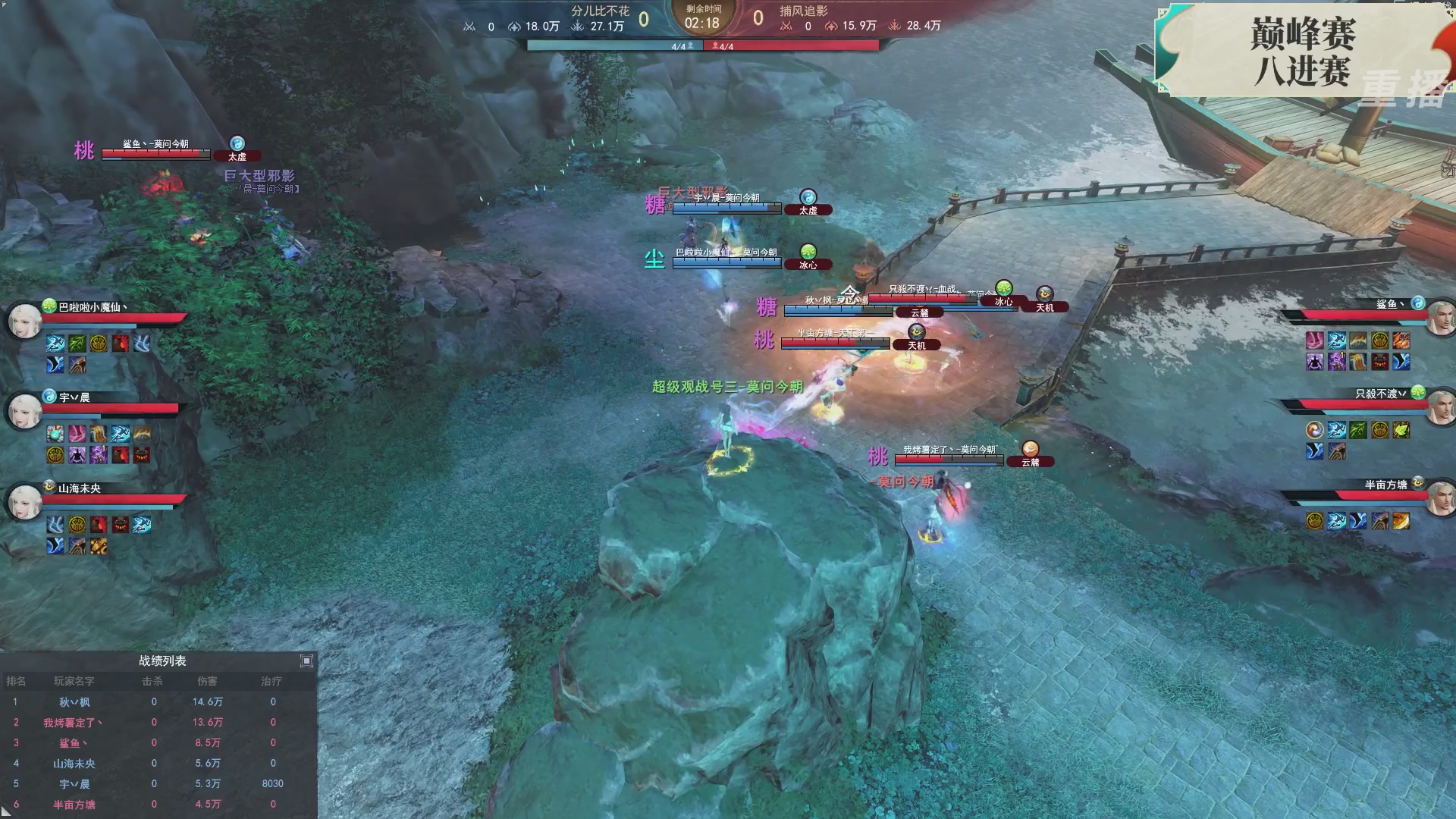 【重播】2026论剑天下4v4竞技赛