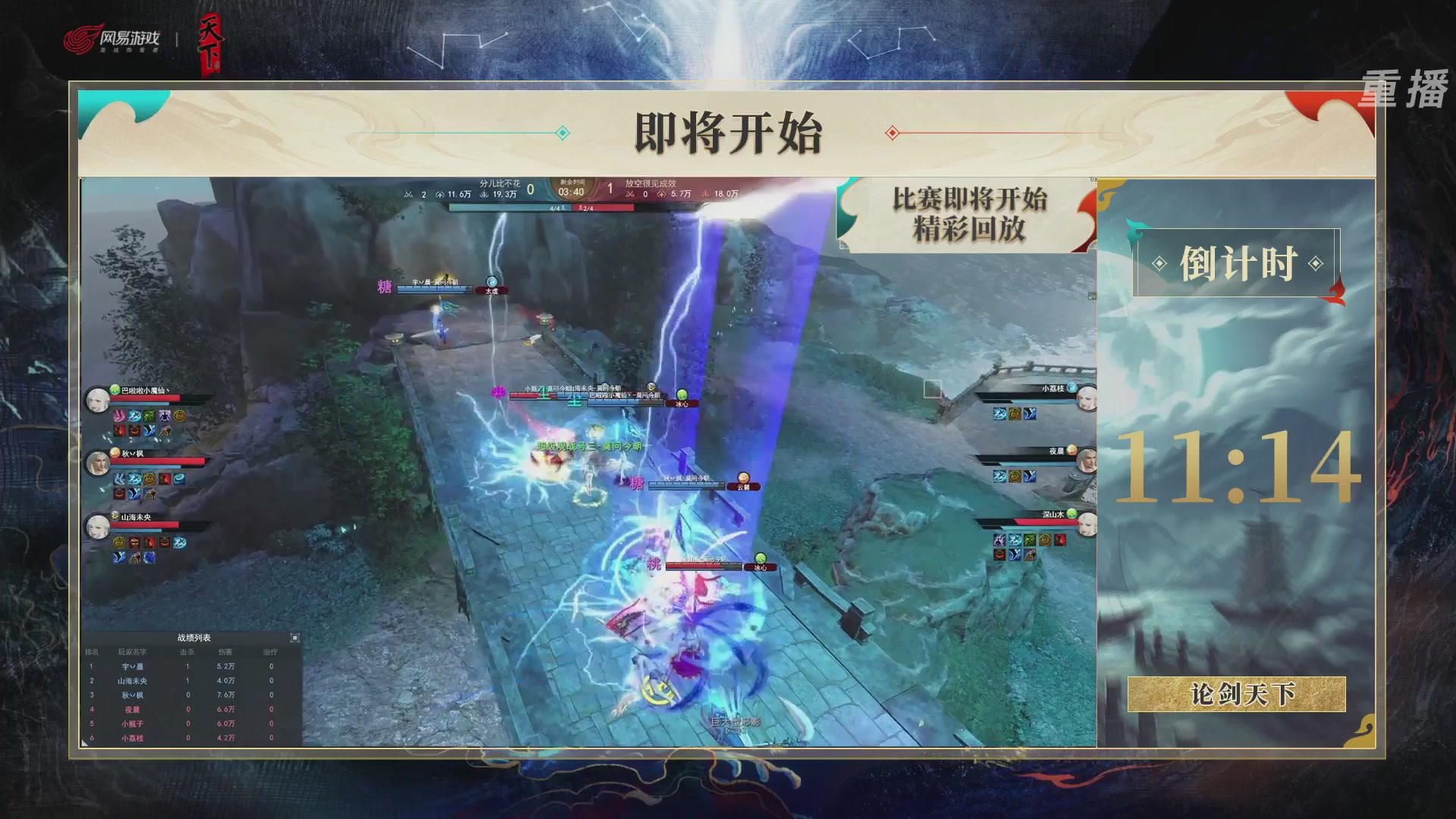 【重播】2026论剑天下4v4竞技赛