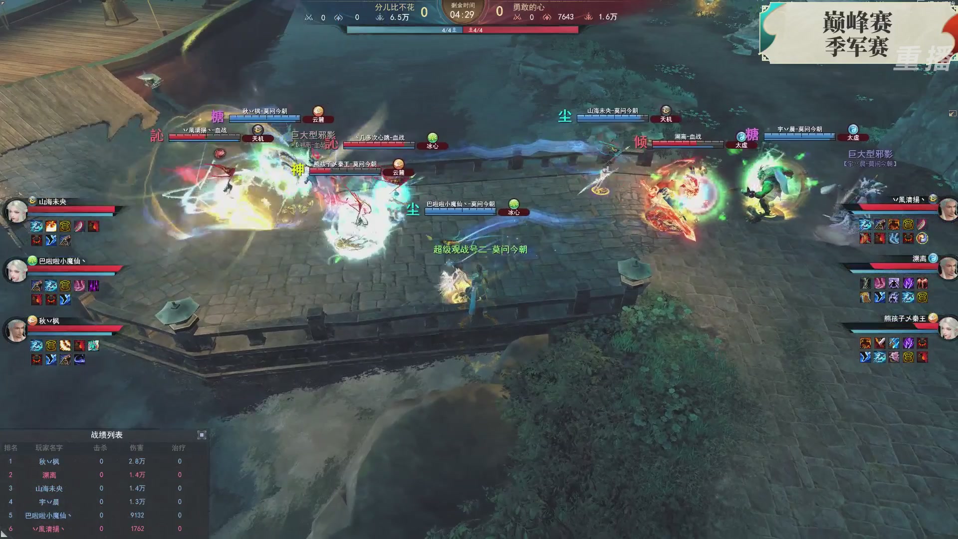 【重播】2026论剑天下4v4竞技赛