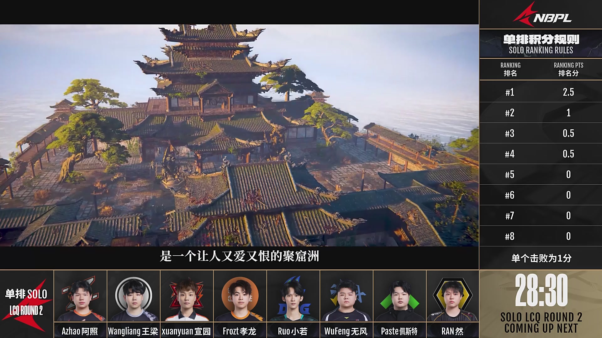 【NBPL春季赛】单排 复活赛第二轮