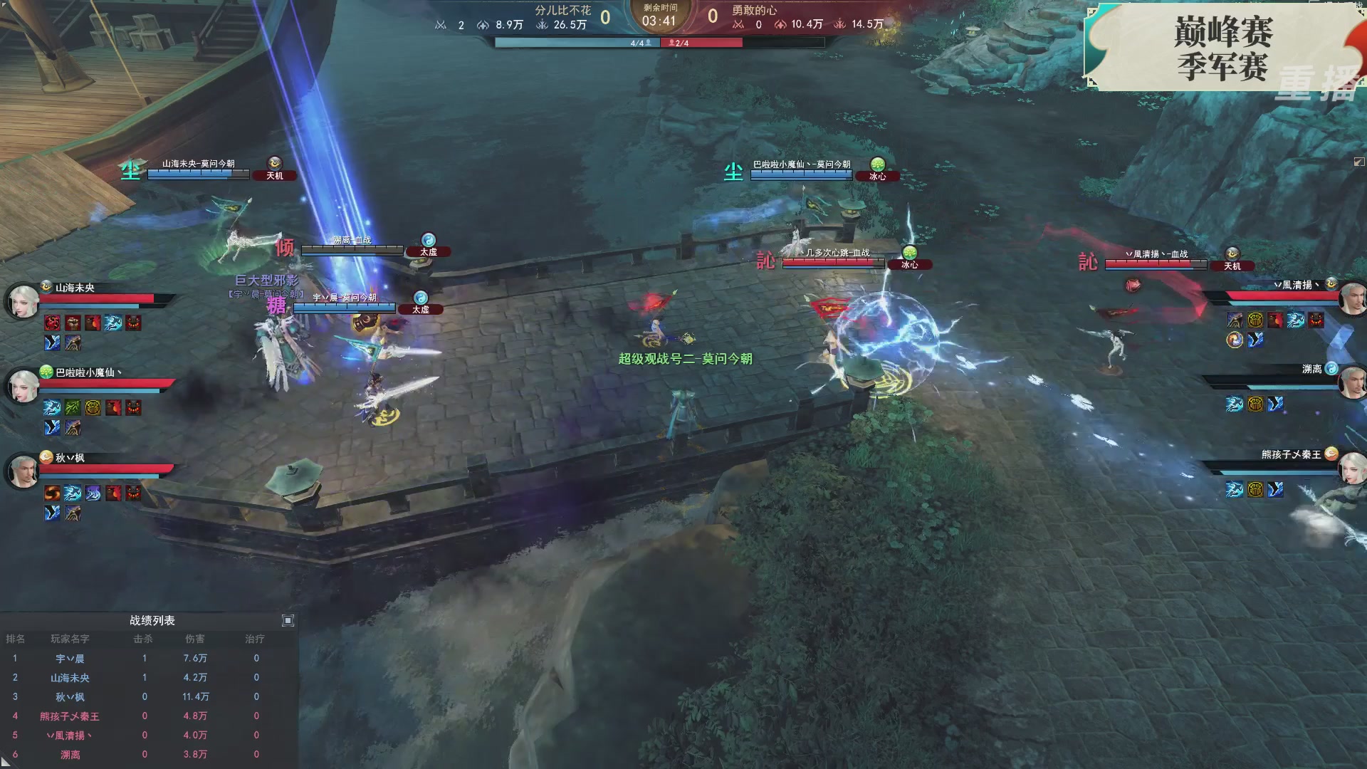 【重播】2026论剑天下4v4竞技赛