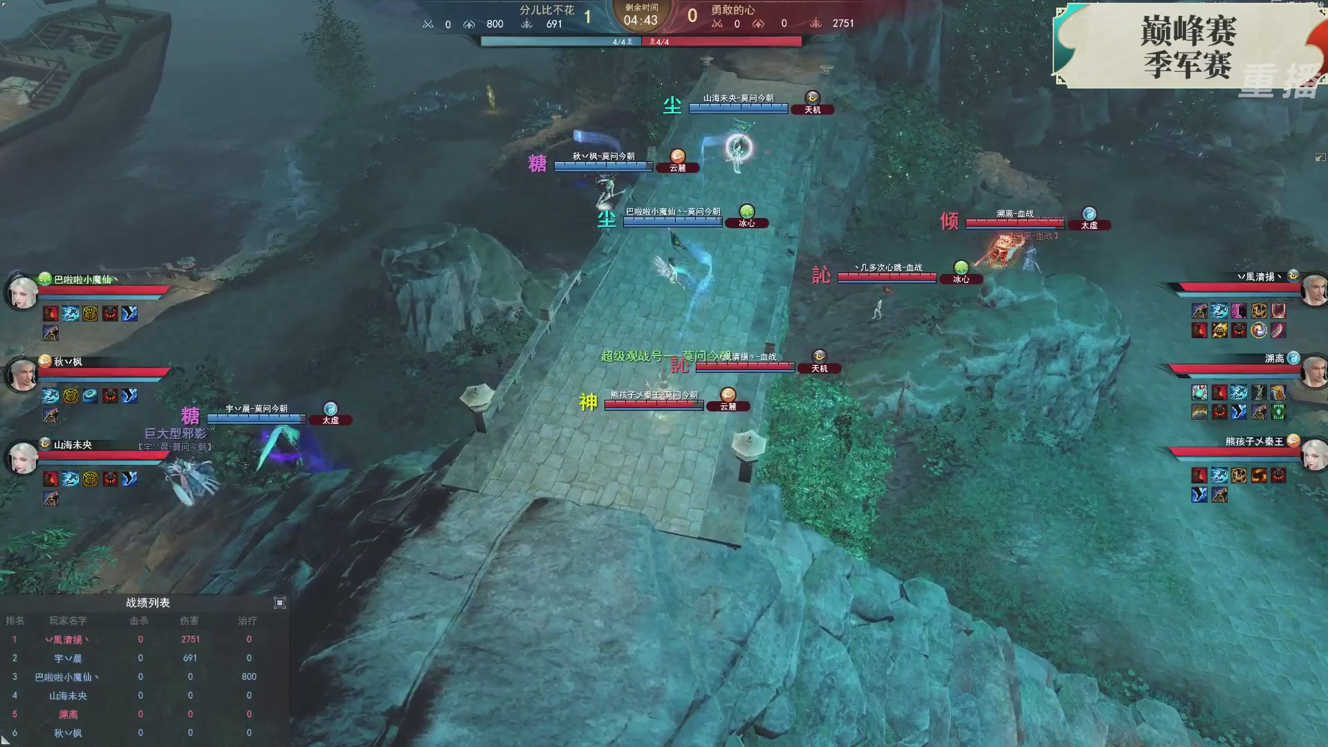 【重播】2026论剑天下4v4竞技赛
