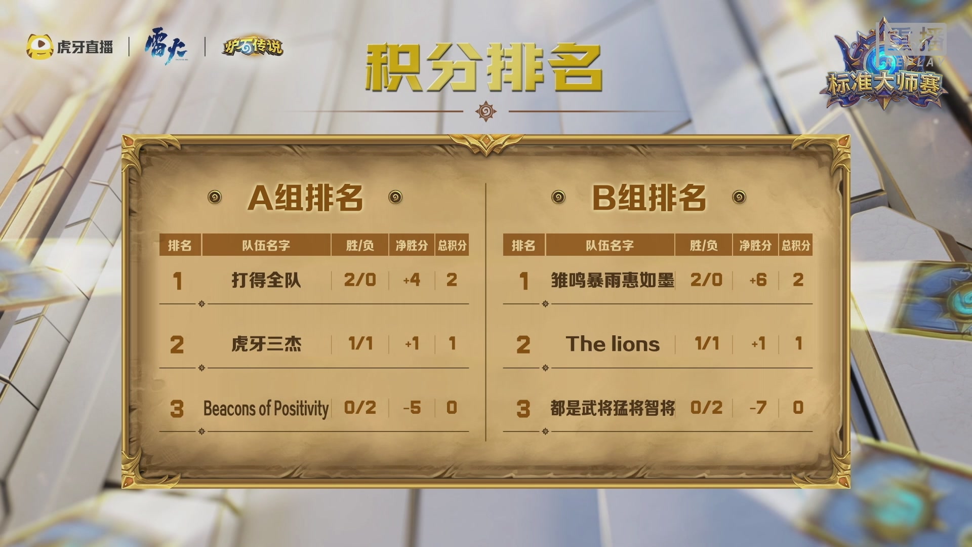 虎牙炉石传说标准大师赛S1