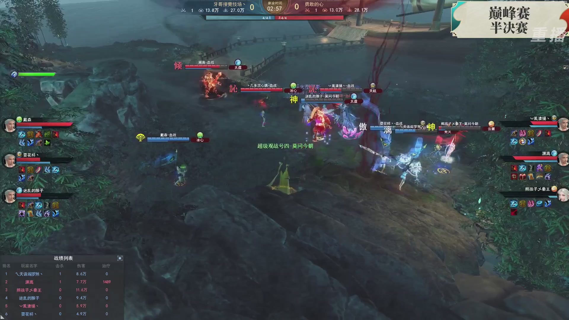 【重播】2026论剑天下4v4竞技赛