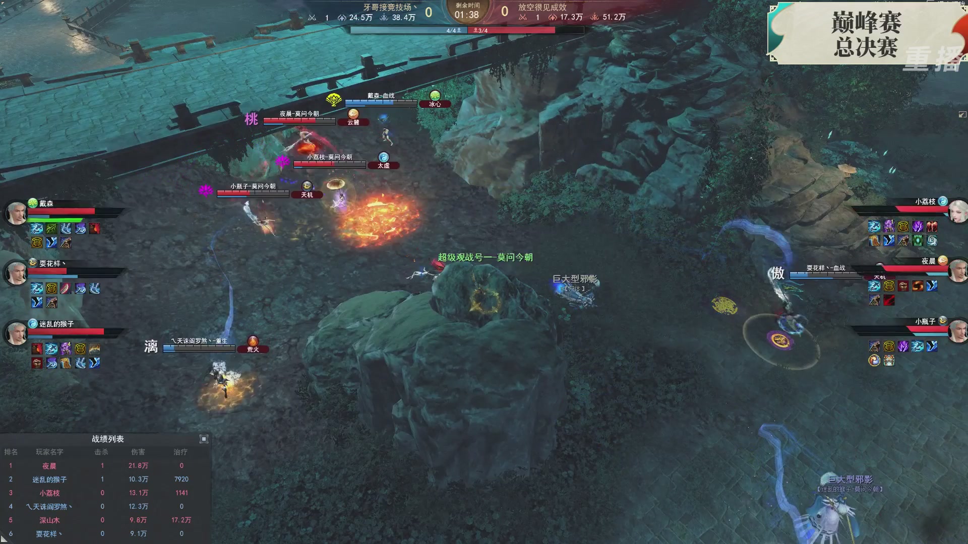 【重播】2026论剑天下4v4竞技赛
