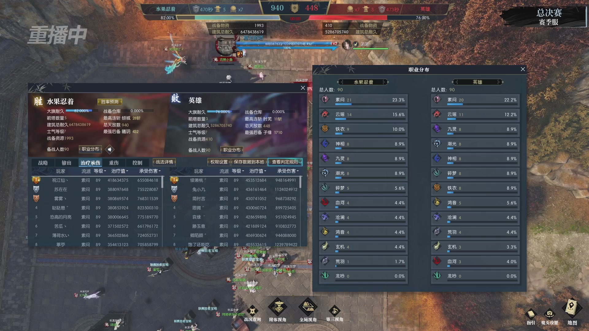 【重播】逆水寒赛季服第七届诸神之战Day3