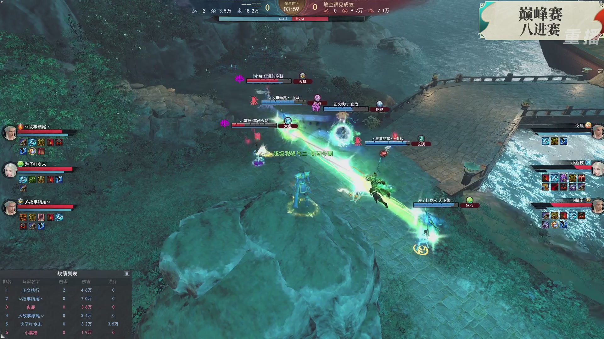 【重播】2026论剑天下4v4竞技赛