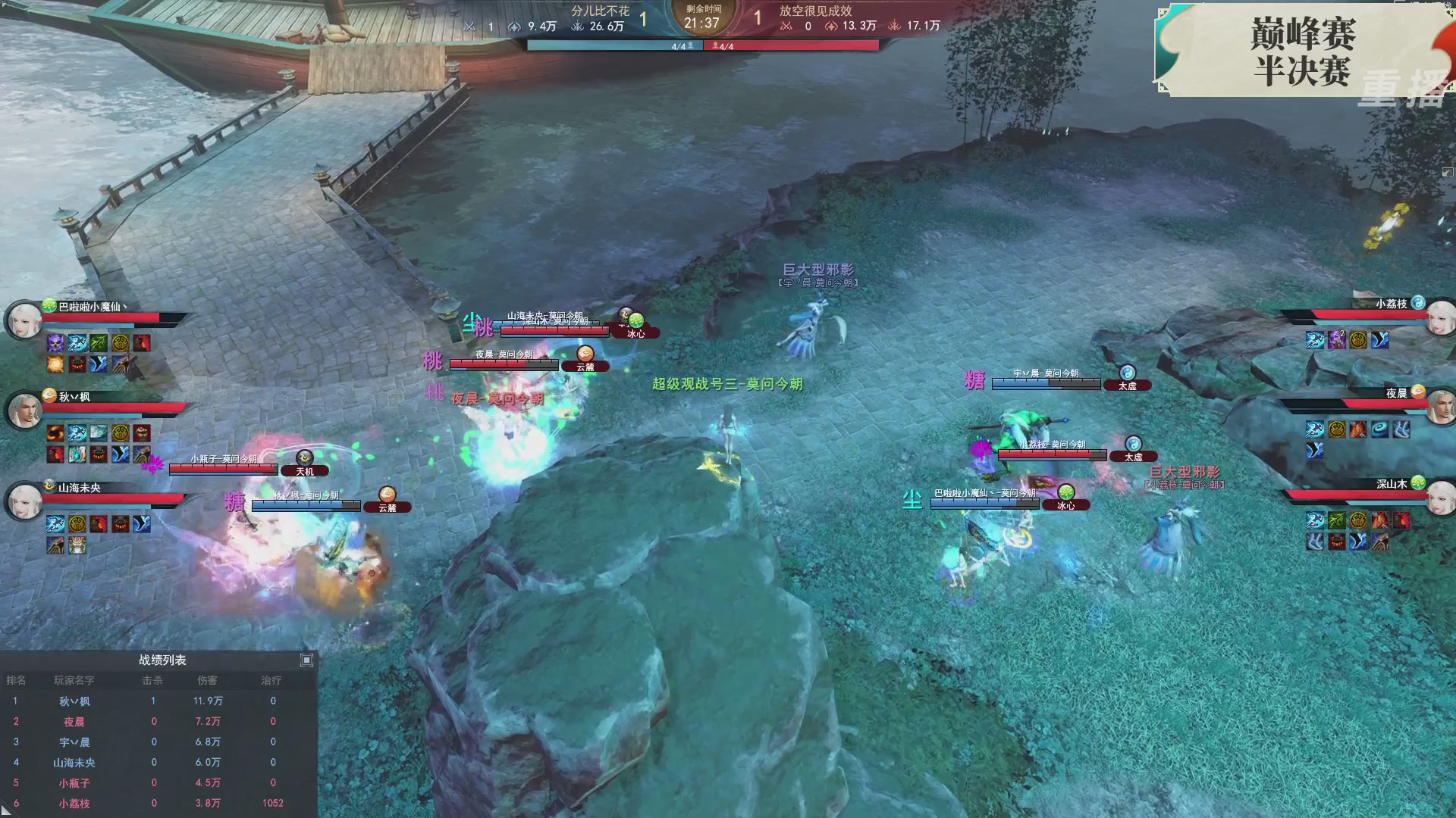 【重播】2026论剑天下4v4竞技赛