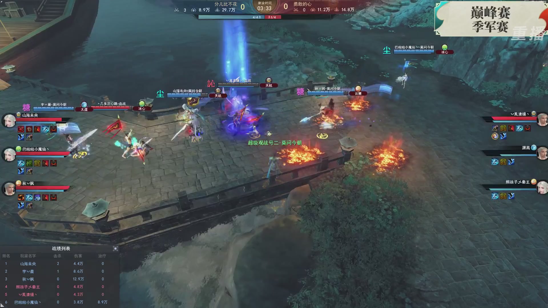 【重播】2026论剑天下4v4竞技赛